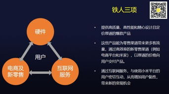 拼多多、美團、小米 你真的看懂了嗎？從財務透視互聯(lián)網(wǎng)銷售